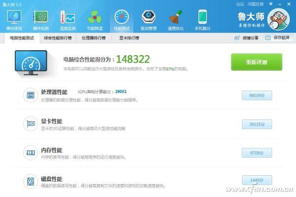 包含笔记本怎么跑分的词条-图3 包含笔记本怎么跑分的词条-图3