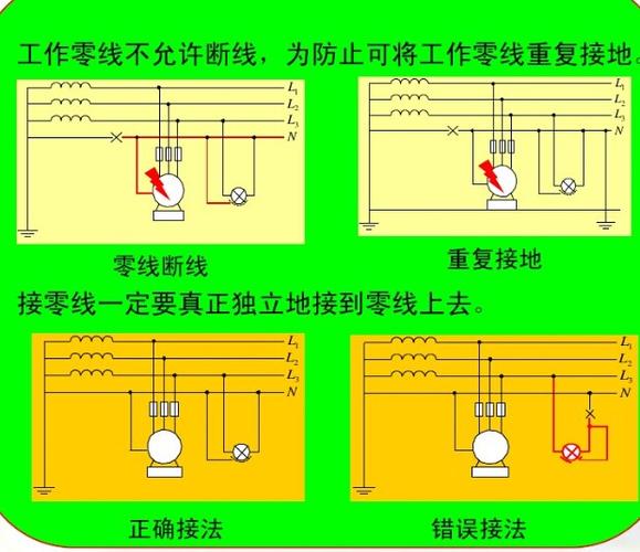 零线传输的优点(零线传输的优点是什么)-图3 零线传输的优点(零线传输的优点是什么)-图3