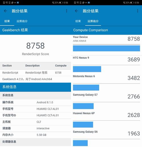 关于p20评测跑分的信息-图3 关于p20评测跑分的信息-图3