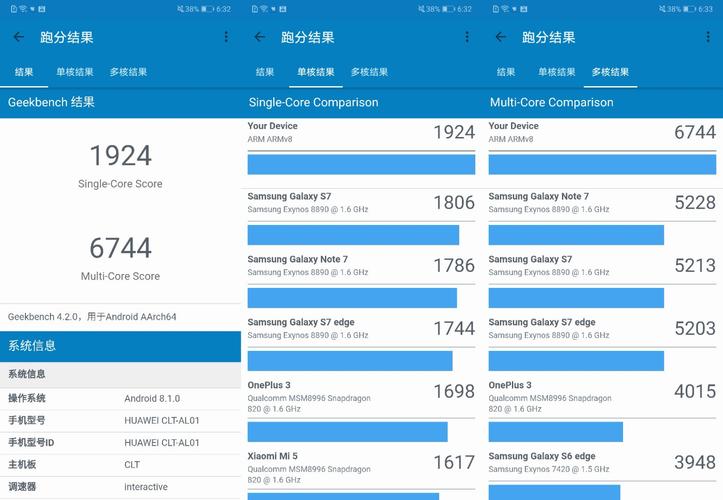 关于p20评测跑分的信息-图2 关于p20评测跑分的信息-图2