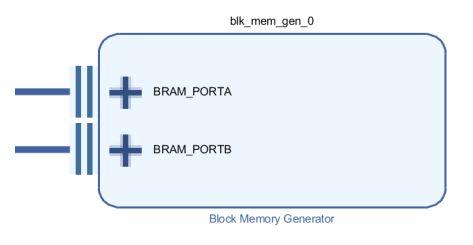 zynqpl生成数据ps以太网传输(zynq pl访问ps ddr)-图2 zynqpl生成数据ps以太网传输(zynq pl访问ps ddr)-图2