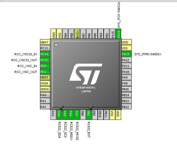 stm32f407支持9位spi传输(stm32f103 spi接口)-图2 stm32f407支持9位spi传输(stm32f103 spi接口)-图2
