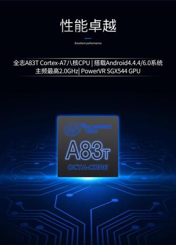 关于全志a83t跑分的信息