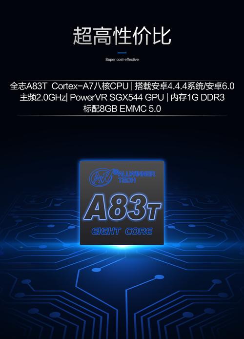 关于全志a83t跑分的信息-图3 关于全志a83t跑分的信息-图3