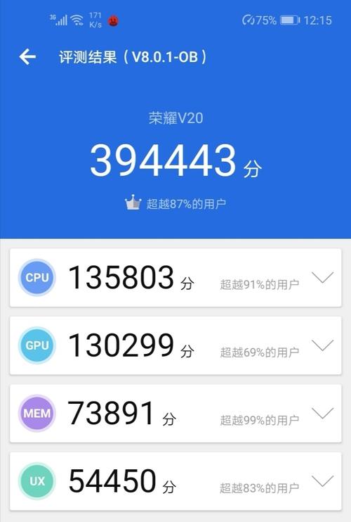 安兔兔跑分荣耀6的简单介绍