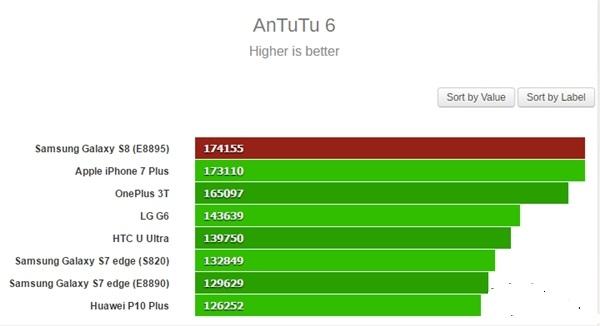 cpu835和660跑分的简单介绍-图3 cpu835和660跑分的简单介绍-图3
