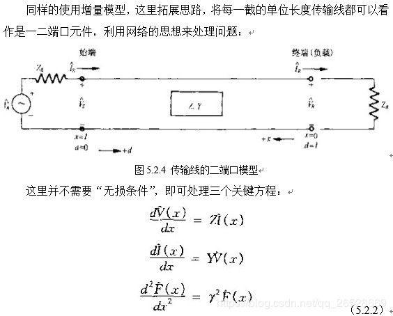 有损传输线波阻抗(无损传输线长3l,特性阻抗为zc)-图3 有损传输线波阻抗(无损传输线长3l,特性阻抗为zc)-图3