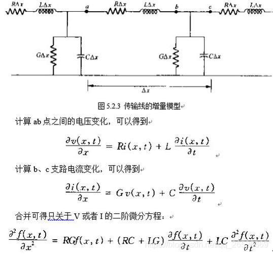 有损传输线波阻抗（无损传输线长3l,特性阻抗为zc）