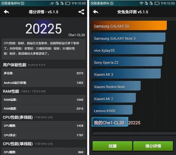 关于荣耀4x跑分的信息-图3 关于荣耀4x跑分的信息-图3