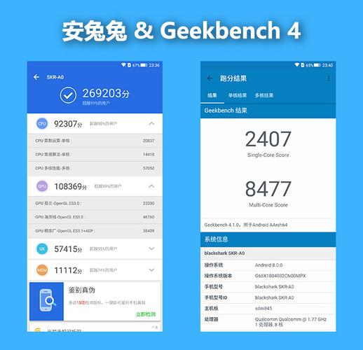 845跑分多少正常的简单介绍-图3 845跑分多少正常的简单介绍-图3