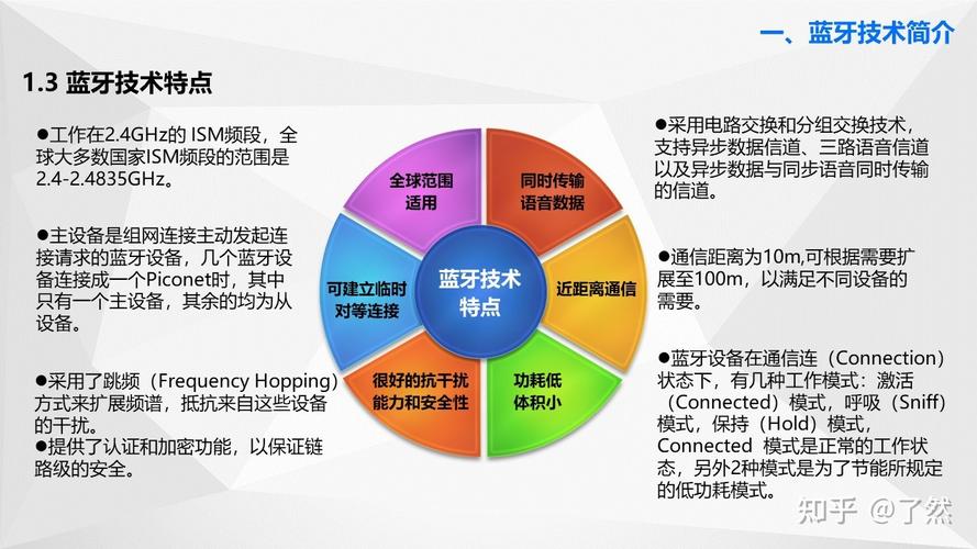 蓝牙传输技术的优势（蓝牙传输优点）