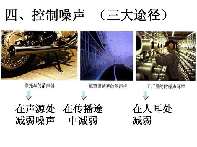 噪声对信号传输（噪声对整个传播过程产生的影响）