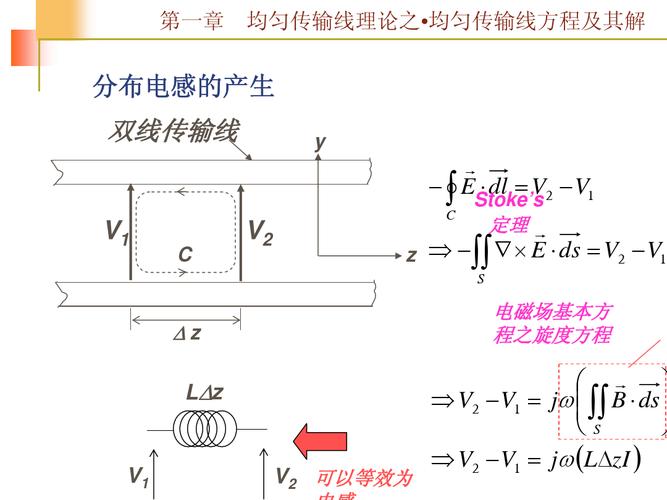 传输线模型为什么用电感（传输线定理）-图1