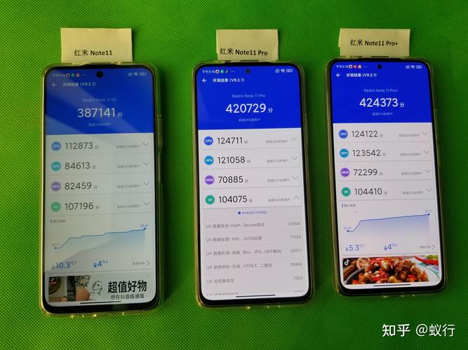 红米notepro8跑分的简单介绍-图2 红米notepro8跑分的简单介绍-图2