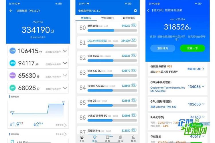 关于iqooz1跑分48的信息-图3 关于iqooz1跑分48的信息-图3