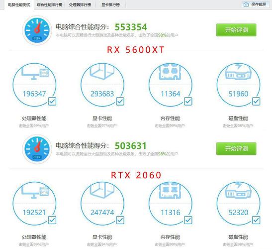 a45600跑分的简单介绍-图3 a45600跑分的简单介绍-图3