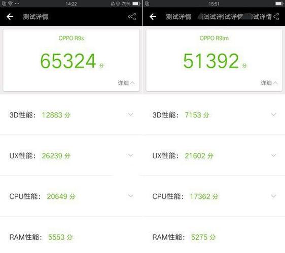 包含魅族6s评测跑分的词条