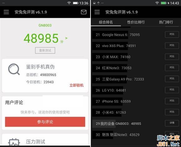 金立m6跑分多少的简单介绍