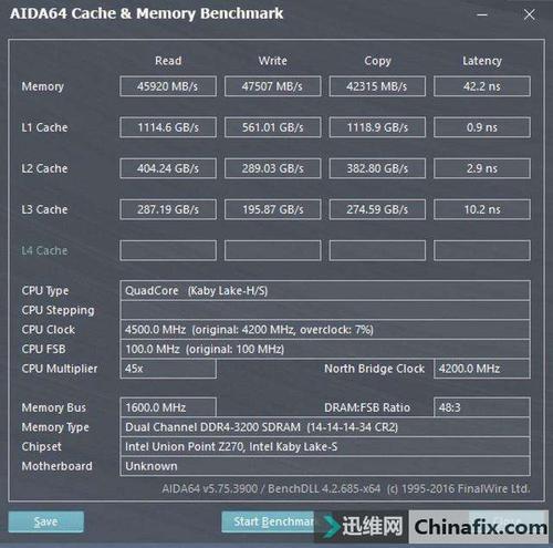 interi77700k跑分的简单介绍