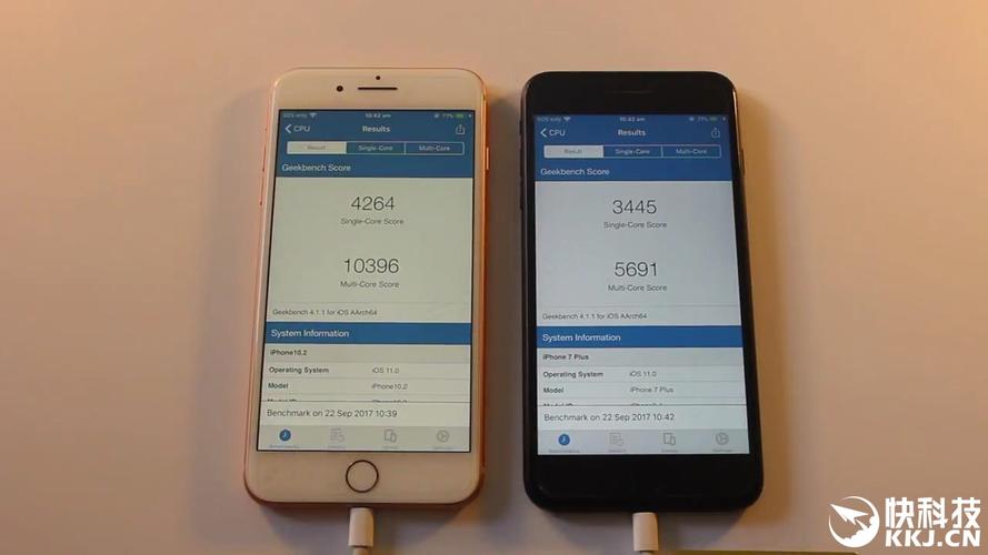 7p_ios11跑分的简单介绍