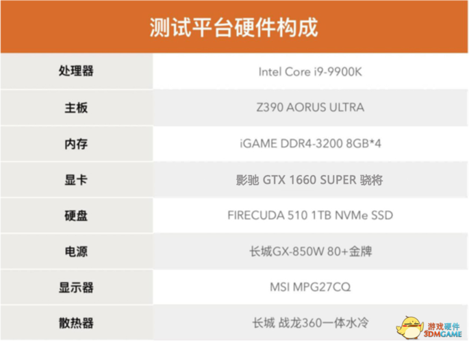 影驰gtx1060骁将跑分的简单介绍-图3 影驰gtx1060骁将跑分的简单介绍-图3