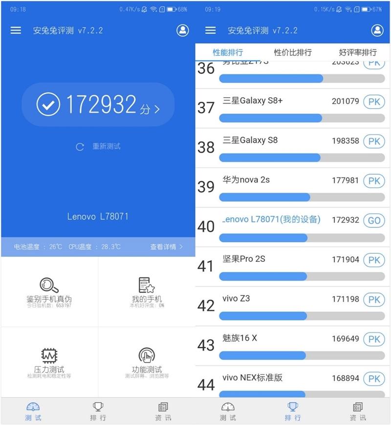 关于710跑分z5s的信息
