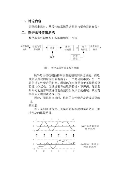 视频传输误码率正常范围(误码率越低,传输系统设备越复杂)-图2 视频传输误码率正常范围(误码率越低,传输系统设备越复杂)-图2