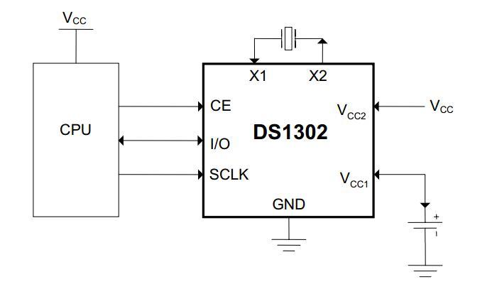 ds1302传输先高位的简单介绍-图3 ds1302传输先高位的简单介绍-图3