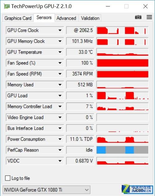 1080ti跑分测试的简单介绍-图3 1080ti跑分测试的简单介绍-图3