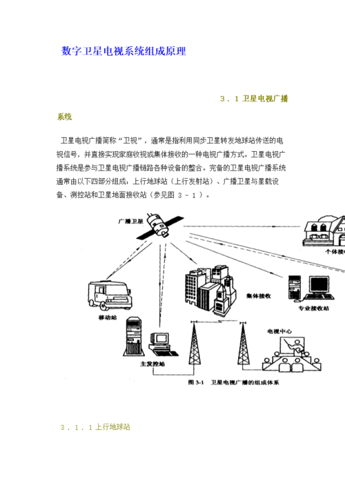无线数字电视传输（无线电视传输技术就是应用了什么原理）