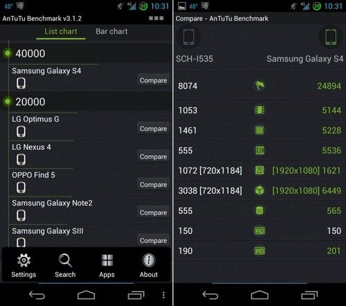 galaxys4跑分的简单介绍