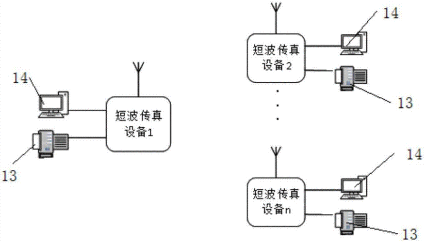 AM传输系统设计总结报告（adm传输设备）