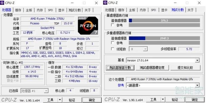 amd631跑分多少的简单介绍