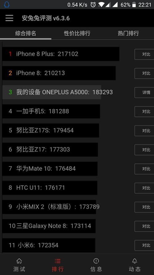 关于一加oneplus5跑分的信息-图2 关于一加oneplus5跑分的信息-图2