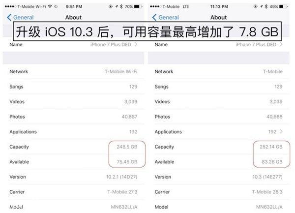包含iphone7升级10.3跑分的词条