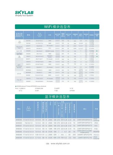 传输速度比蓝牙快(蓝牙传输速率高吗)-图3 传输速度比蓝牙快(蓝牙传输速率高吗)-图3