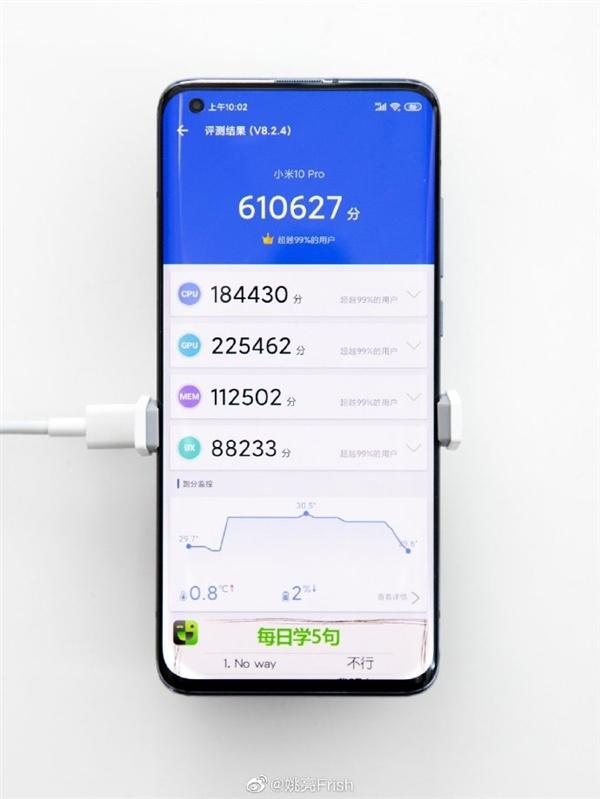 小米10tpro跑分的简单介绍-图1 小米10tpro跑分的简单介绍-图1