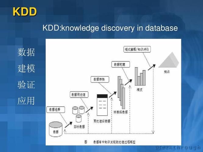 屏幕差异传输优化例程(屏幕差异算法)-图2 屏幕差异传输优化例程(屏幕差异算法)-图2