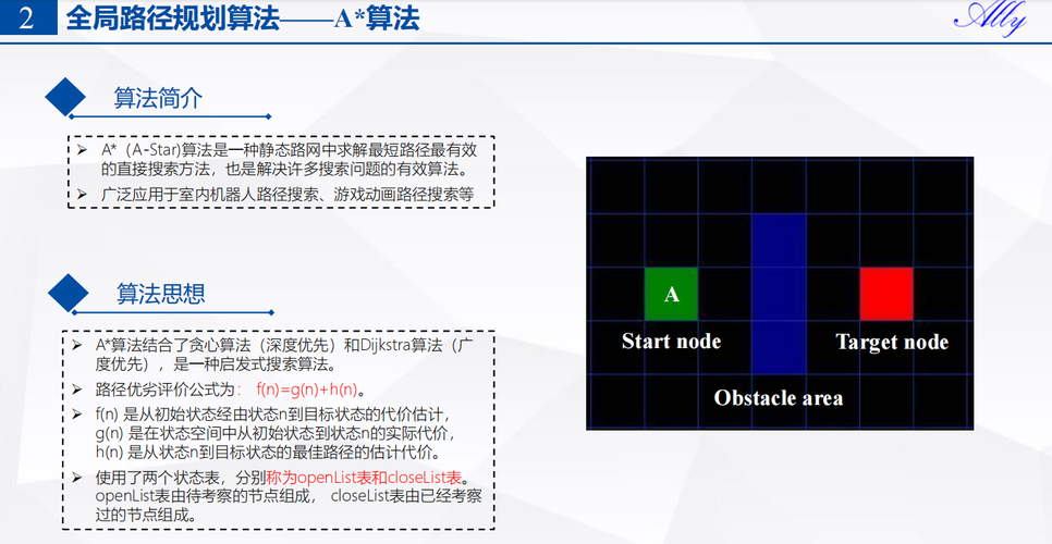 屏幕差异传输优化例程(屏幕差异算法)-图3 屏幕差异传输优化例程(屏幕差异算法)-图3