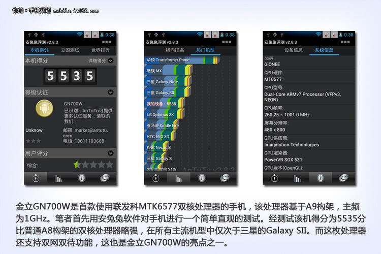 金立GN9006跑分的简单介绍