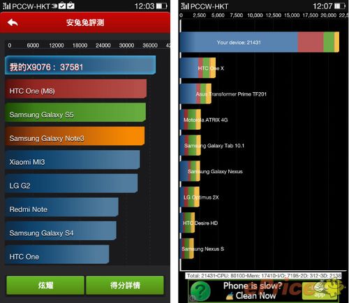 包含oppofing7跑分的词条-图2 包含oppofing7跑分的词条-图2