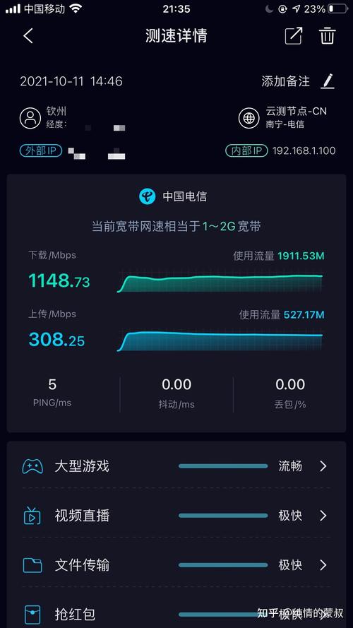 千兆网络传输测速(千兆网络 测速)-图3 千兆网络传输测速(千兆网络 测速)-图3