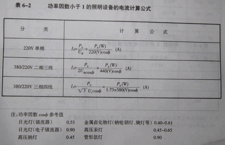 电流传输比计算公式(电流的传递速度)-图1 电流传输比计算公式(电流的传递速度)-图1