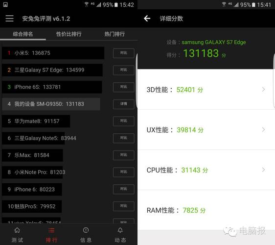 s7edge跑分9万的简单介绍-图3 s7edge跑分9万的简单介绍-图3