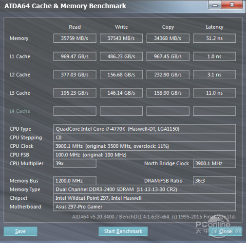 包含ddr3aida64跑分的词条