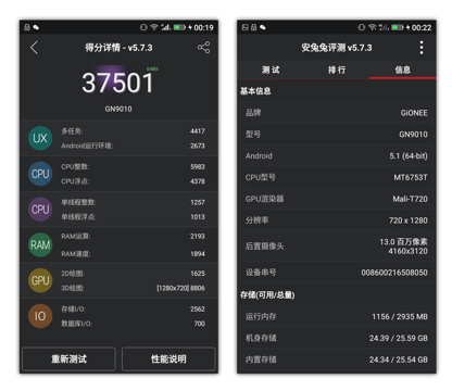 包含金立s5.5l跑分的词条