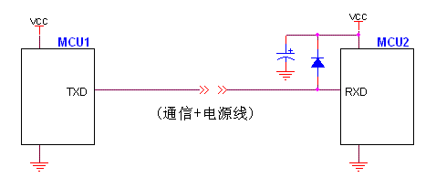 直流电上传输信号（直流信号是否可以远距离传输）-图3
