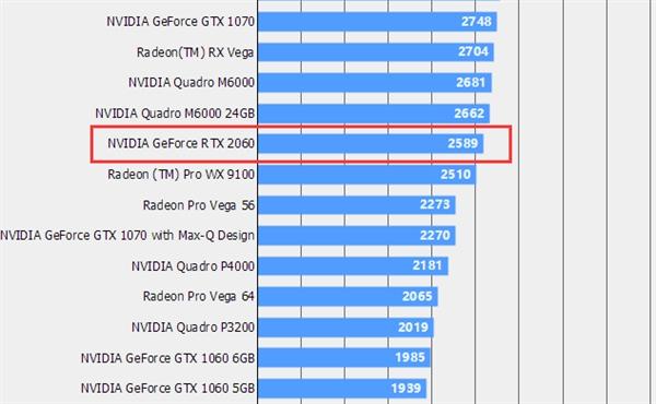 包含r9370x跑分的词条-图3 包含r9370x跑分的词条-图3