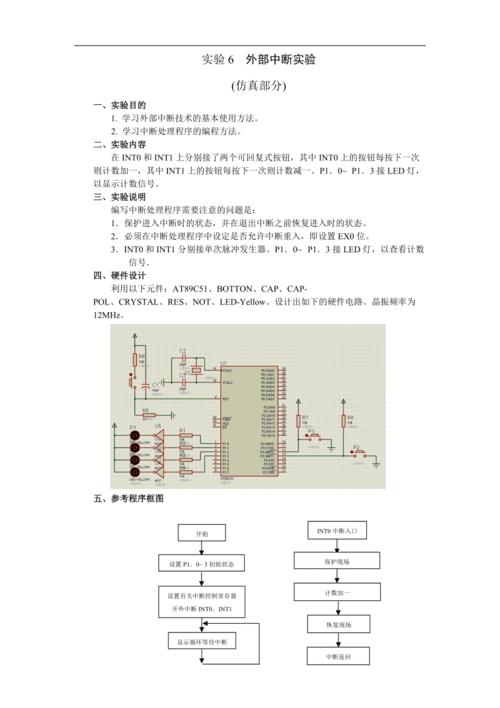 单片机中断传输数据(中断单片机中如何运用)-图2 单片机中断传输数据(中断单片机中如何运用)-图2