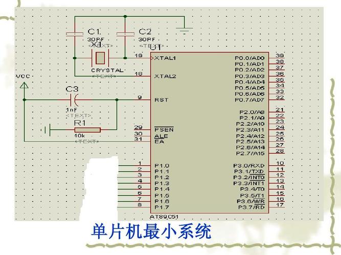 单片机中断传输数据(中断单片机中如何运用)-图1 单片机中断传输数据(中断单片机中如何运用)-图1